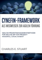 Cynefin-Framework als Wegweiser zur Agilen Führung: Welche Projektmanagementmethode für welche Art von Projekt? - Wasserfall, Scrum, Kanban? (German Edition) 3751948457 Book Cover