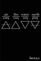 air, fire, water, earth 0692907327 Book Cover