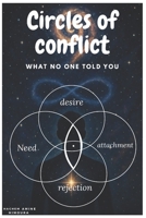 Circles of conflict B0FRFP92YZ Book Cover