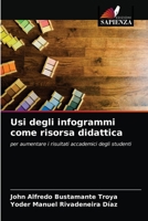 Usi degli infogrammi come risorsa didattica 6203502510 Book Cover