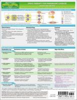 MemoCharts Pharmacology: Drug Therapy for Parkinson's Disease (Review chart) 1595410066 Book Cover