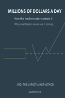 How the Market Makers extract millions of dollars a day and how to grab your sha: The Market Makers Method 1977542409 Book Cover