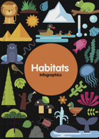 Habitats: Infographics 1786376326 Book Cover