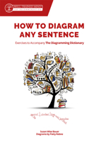 How to Diagram Any Sentence: Exercises to Accompany The Diagramming Dictionary 195246935X Book Cover