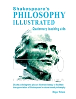 Shakespeare's Philosophy Illustrated - Quaternary teaching aids: Charts and diagrams plus an illustrated essay to facilitate the appreciation of Shakespeare's nature-based philosophy 0473422786 Book Cover