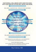 Spiritual Truths in Search for Higher Levels of Well-being: Let Us Be Conscious 1982257644 Book Cover