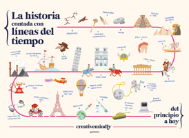 La Historia Contada Con Líneas del Tiempo 8419169056 Book Cover