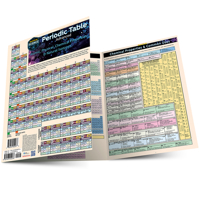 Periodic Table Advanced 1423224310 Book Cover
