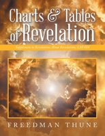Charts & Tables of Revelation: Supplement to Revelations About Revelations, LM-014 B0GRWV2ZQ6 Book Cover
