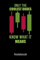 Daytrading Notebook: Dot Grid Notebook With 120 Pages 1691186228 Book Cover