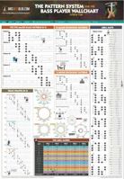 The Pattern System for the Bass player Wallchart 0996727671 Book Cover