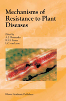 Mechanisms of Resistance to Plant Diseases 1402003994 Book Cover