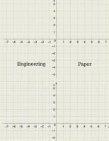 Engineering Paper: Quad Rule graph paper,8.5 x 11 (5x5 graph paper) 100 pages 1729684084 Book Cover