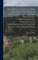 Erfahrungs-Tafeln über Massengehalt der in Deutschland in Reinen Beständen vorkommenden Holzarten in verschiedenem Alter für Hoch- und Niederwald. - Primary Source Edition 1019346728 Book Cover