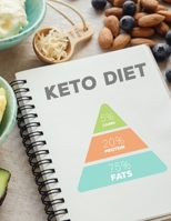 Keto Diet: is an easy way to create your own Ketogenic diet recipe cookbook with your favorite Ketogenic recipes an 8.5"x11" 100 writable pages, ... creative cooks, relatives & your friends! B083XQ1J4Z Book Cover