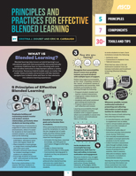 Principles and Practices for Effective Blended Learning (Quick Reference Guide) 1416629947 Book Cover
