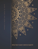 WHAT MY FAMILY SHOULD KNOW: Comprehensive Estate Planner ~ Will Planning Workbook ~ Final Wishes Organizer, 8.5x11 B08ZG3Z49D Book Cover