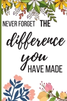 Never Forget The Difference You've Made: Inspiring Appreciation & Thank You Gift for Women and Professionals Who Have Made a Positive Influence on People's Lives. Personal Expense Tracker Log 168762142X Book Cover