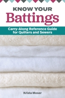 Know Your Battings: Carry-Along Reference Guide for Quilters and Sewers 1947163256 Book Cover