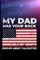 My dad has your back Proud army daughter 1720266727 Book Cover