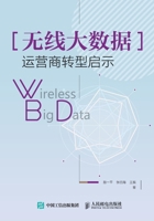 Wireless Big Data Operator Transformation Enlightenment(Chinese Edition) 7115490414 Book Cover