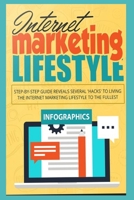 Internet Marketing Lifestyle 1691080446 Book Cover