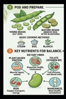 Broad beans Diet: A Step-by-Step Guide to Balanced Nutrition: Health B0HFRG3SDT Book Cover