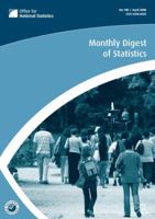 Monthly Digest of Statistics Vol 748, April 2008 0230208924 Book Cover