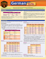 German Verbs: a QuickStudy Language Reference Guide 1423236483 Book Cover