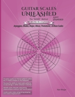 Guitar Scales Unleashed - Left Handed: Arpeggios, Modes, Major, Minor, Pentatonic, & Blues Scales B08C4GHB99 Book Cover