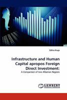Infrastructure and Human Capital Apropos Foreign Direct Investment 3843384584 Book Cover