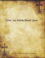 *What My Family Should Know*: Incase of Emergency ~Estate Planning, DNR, Christian Legacy, Final Wishes, Farewell Messages~ Will Planning Workbook, 8.5x11 B08S2NFGQQ Book Cover