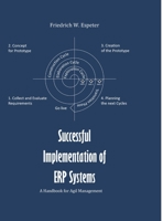Successful Implementation of ERP System: A Handbook for Agile Management 3347689003 Book Cover