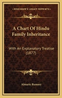 A Chart Of Hindu Family Inheritance: With An Explanatory Treatise 1437449026 Book Cover