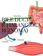 Bile duct cancer (Cholangiocarcinoma): All you need to know about bile duct cancer in large print B0F78JQ98Y Book Cover