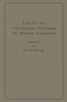Tabelle Zur Mikroskopischen Bestimmung Der Offizinellen Drogenpulver 3642981224 Book Cover