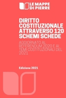 DIRITTO COSTITUZIONALE ATTRAVERSO 120 SCHEMI SCHEDE: Aggiornato al Referendum 2020 e ai temi costituzionali del 2021 B093B6J8C9 Book Cover