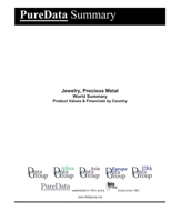 Jewelry, Precious Metal World Summary: Product Values & Financials by Country 108730959X Book Cover