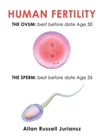 Human Fertility 1663275351 Book Cover