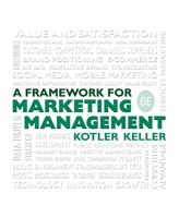 A Framework for Marketing Management 0131452584 Book Cover