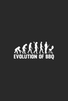 Evolution Of Bbq: Grill Bbq Grillen Dina5 Liniert Notizbuch Tagebuch Planer Notizblock Kladde Journal Strazze 1677106506 Book Cover