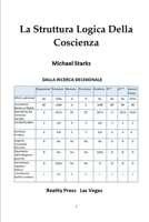 La Struttura Logica Della Coscienza 1951440439 Book Cover