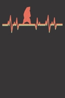 Notebook: Bear Vintage Retro Heartbeat Gift College Ruled 6x9 120 Pages 1089114176 Book Cover