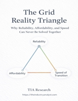 The Grid Reality Triangle: Why Reliability, Affordability, and Speed Can Never Be Solved Together (TIA Research-Analyst Frameworks) B0GJFH6L5Y Book Cover