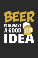 Beer Is Always A Good Idea: Beer Is Always A Good Idea: A 6x9 Inch Journal Diary Notebook With A Bold Text Font Slogan On A Matte Cover and 100 Blank Lined Pages 1711913936 Book Cover