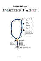 Poetens Pagod 9187751488 Book Cover