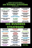 100 BUSINESS STRATEGIES PROVEN TACTICS FOR GROWTH, INNOVATION, AND MARKET DOMINATION: Actionable Strategies to Scale, Disrupt, and Lead in Any Industry 1917784031 Book Cover
