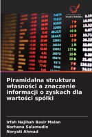 Piramidalna struktura wlasnosci a znaczenie informacji o zyskach dla wartosci spólki (Polish Edition) 6208579244 Book Cover