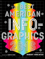 The Best American Infographics 2016 0544556380 Book Cover