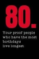 80. Your proof people who have the most birthdays live longest.: 80th Birthday Gifts Men Women so much better than a card 1699158258 Book Cover